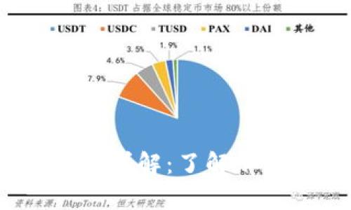 :TPWallet清算周期详解:了解加密资产管理的关键
