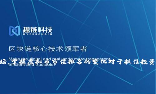 introduction
在现今数字货币日益盛行的时代，虚拟币的市值与排名成为了投资者、分析师及普通用户关注的焦点。随着越来越多的人进入加密货币这一波澜壮阔的市场，掌握虚拟币市值排名的变化对于抓住投资机会、理解市场动态至关重要。在本文中，我们将详细探讨虚拟币市场的现状、影响市值排名的各种因素、以及投资者应如何利用这些信息做出合理的决策。
/introduction

虚拟币市值排名全解析：如何把握数字货币市场脉动