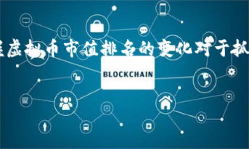 introduction
在现今数字货币日益盛行的时代，虚拟币的市值与排名成为了投资者、分析师及普通用户关注的焦点。随着越来越多的人进入加密货币这一波澜壮阔的市场，掌握虚拟币市值排名的变化对于抓住投资机会、理解市场动态至关重要。在本文中，我们将详细探讨虚拟币市场的现状、影响市值排名的各种因素、以及投资者应如何利用这些信息做出合理的决策。
/introduction

虚拟币市值排名全解析：如何把握数字货币市场脉动