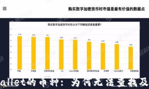 探究TPWallet的币种: 为何无法查找及解决办法