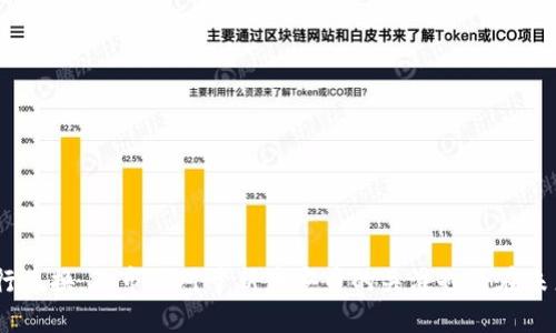    TPWallet 兑换新币安币的详细指南  / 

 guanjianci  TPWallet, 新币安币, 数字货币, 交易所, 区块链  /guanjianci 

随着数字货币市场的不断发展，各大交易所和钱包服务的功能也越来越丰富。TPWallet作为一个聚焦于数字资产管理和交易的高效钱包，受到越来越多用户的青睐。而在用户对新币安币（BNB）的需求逐步上升的背景下，将TPWallet与新币安币的兑换流程进行详细解读显得尤为重要。本文将对TPWallet如何兑换新币安币进行全面介绍，并解答用户在这方面可能遇到的问题。

TPWallet是什么？
TPWallet是一个多链支持的数字资产钱包，用户不仅可以通过它安全地存储和管理各种数字资产，还有便捷的交易功能。TPWallet支持多种类型的区块链网络，用户可以在一个平台上处理不同种类的数字货币，极大地提高了使用的便利性。同时，TPWallet也支持去中心化交易，允许用户直接在钱包中完成交易，而无需将资产转移到其他交易所，从而大大增强了安全性和操作效率。

新币安币（BNB）介绍
新币安币（BNB）是币安交易所发行的原生代币，最初是为了抵扣交易手续费而发行的。但随着币安平台的不断发展，BNB的使用场景已扩展至链上交易、投票、链上项目的参与及其他平台内服务。BNB token 在币安生态中起着重要作用，用户可以通过持有和使用BNB获得许多优惠和奖励。因此，如何兑换和使用BNB成为了许多数字货币用户关心的话题。

TPWallet如何兑换新币安币
TPWallet提供了一个用户友好的界面，使得新用户也可以轻松完成BNB的兑换。兑换步骤简单明了，下面将分步骤具体介绍：

ol
    listrong下载并注册TPWallet/strong/li
    首先，用户需要在官方站点下载TPWallet的应用程序，并进行安装。注册账户时，需要提供有效的邮箱地址和设定安全密码。在完成账户注册后，用户可通过邮箱验证来激活账户。
    
    listrong充值数字资产/strong/li
    在兑换BNB之前，用户需要在TPWallet中充值其他数字资产（如USDT、BTC等）。可通过钱包的充值功能生成地址，转入相应资产。一般来说，用户需要耐心等待区块链确认，确保充值成功。
    
    listrong选择兑换功能/strong/li
    在钱包主界面，找到兑换或者交易功能。TPWallet提供了方便的资产兑换选项，用户可在此选项中查看当前可以进行兑换的资产。
    
    listrong选择目标币种/strong/li
    在资产兑换页面，用户需要选择自己希望兑换的资产（如USDT、BTC等），并选择目标币种—新币安币（BNB）。TPWallet会显示当前的汇率以及预计收到的BNB数量。
    
    listrong确认交易/strong/li
    在确认兑换金额和手续费后，用户可以选择进行兑换。系统会提示交易需要的时间，用户需要耐心等待。
    
    listrong查看交易记录/strong/li
    兑换完成后，用户可以在交易记录中查看此次交易的详细信息，包括时间、金额、手续费等。此时，用户的BNB将会显示在钱包中。
/ol

可能遇到的问题
在实际操作过程中，用户可能会遇到各种各样的问题。下面我们将一一列出，并提供相关解决方案。

1. TPWallet无法充值资产怎么办？
如果在使用TPWallet时，出现无法充值数字资产的情况，首先应检查以下几点：
ul
    listrong确认网络状况/strong：首先，确保你的网络连接正常。交易和充值操作都需要稳定的网络环境。/li
    listrong区块链状态/strong：有时候由于区块链网络拥堵，充值交易可能需要更长的时间进行确认。用户可通过区块浏览器查询交易状态。/li
    listrong地址是否正确/strong：在进行充值时，确保你复制和粘贴的地址准确无误。在数字货币转账中，一旦转账到错误地址，资产可能永久丢失。/li
/ul
如果以上均无问题，可以尝试卸载并重新安装TPWallet，或者联系客服寻求帮助。

2. 兑换后BNB未到账怎么办？
在多数情况下，兑换完成后的BNB会迅速到账，但有时可能会出现延迟。对此，用户可以：
ul
    listrong确认交易状态/strong：在TPWallet内查看交易记录，确认兑换是否成功。如果显示成功，但BNB未到账，则继续跟进。/li
    listrong使用区块链浏览器/strong：用户可查看交易是否在区块链上被确认，若长时间未确认，可以联系平台客服。/li
    listrong检查钱包环境/strong：确保你的TPWallet处于正常状态，没有更新或因为其他原因导致异常。/li
/ul
在联系客户服务时，准备好相关交易信息，以便维权和解决问题。

3. 如何确保TPWallet的安全性？
在数字资产管理过程中，保障钱包安全是至关重要的。TPWallet安全性的保障措施包括：
ul
    listrong双重验证/strong：在TPWallet中可以启用双因素认证，以增加账户的安全性。/li
    listrong备份助记词/strong：在注册时，TPWallet会给出一组助记词，用户应在安全的地方妥善保管，以防丢失情况引起资产无法找回。/li
    listrong定期更新/strong：定期更新应用程序以获得最新的安全性修补。/li
/ul
通过以上措施，用户可以大幅提高自己的数字资产安全性。

4. 为什么兑换汇率波动如此剧烈？
兑换时所显示的汇率会受到多个因素的影响：
ul
    listrong市场供需关系/strong：不同时间段内，BNB的市场需求和供应量会影响其价格的波动。/li
    listrong交易所政策/strong：不同交易所可能会有不同的定价策略，导致汇率差异。/li
    listrong市场情绪/strong：重大新闻、政策和市场情绪的变化都会引起价格波动。/li
/ul
为了在兑换时获得更优的汇率，建议用户在多个交易所进行比较，择优而行。

5. 使用TPWallet与其他钱包的区别
TPWallet与其他钱包相比，最大的优势在于：
ul
    listrong多链支持/strong：TPWallet同时支持多种区块链，用户可以在同一个钱包中管理各种数字资产。/li
    listrong用户体验/strong：TPWallet的界面友好，操作简单。即使是初学者也能快速上手。/li
    listrong去中心化交易/strong：TPWallet提供去中心化交易的功能，用户不需要将资产转入交易所，提高了安全性。/li
/ul
在选择数字钱包时，用户应该根据自己的实际需求，选择适合自己的产品。

总结而言，使用TPWallet兑换新币安币是一个简单快捷的过程。通过对钱包安全、交易流程及可能遇到问题的详细介绍，用户能够更加清晰地理解如何使用TPWallet进行兑换。而市场对于新币安币的关注也将在未来数年内继续增加，更多用户将加入到这一数字资产的世界中。