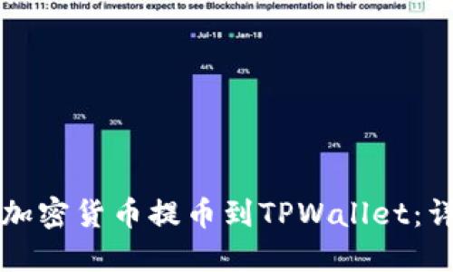 如何将加密货币提币到TPWallet：详细指南