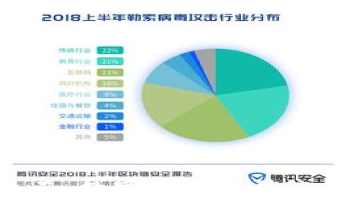   
虚拟币与纳斯达克：数字货币在传统金融市场的崛起