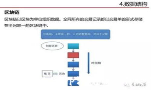 了解如何上线tpwalletdapp浏览器:开发与推广全面指南