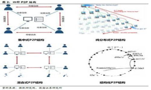 虚拟币暴跌后,你该如何应对市场动荡?