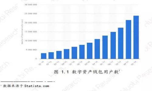 如何下载和安装TPWallet安卓版:完整指南