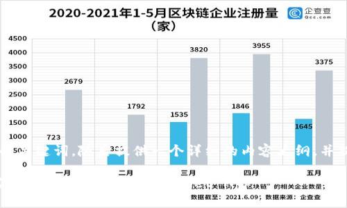 注意:本文将生成一个的,以及相关的关键词,随后提供一个详细的内容大纲,并提出与TPWallet的下载相关的问题。
TPWallet官网下载指南:一步步教你安全下载及使用TPWallet App