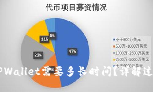 : 将USDT转账至TPWallet需要多长时间?详解过程与可能影响因素