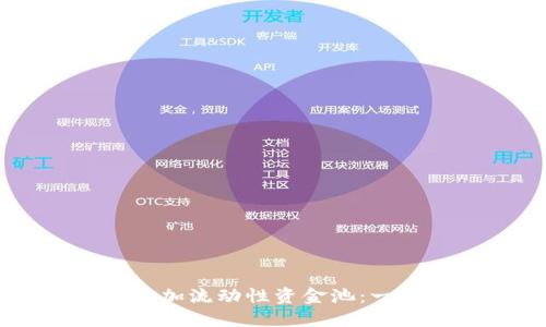 如何在TPWallet上添加流动性资金池:一步步指南与最佳实践