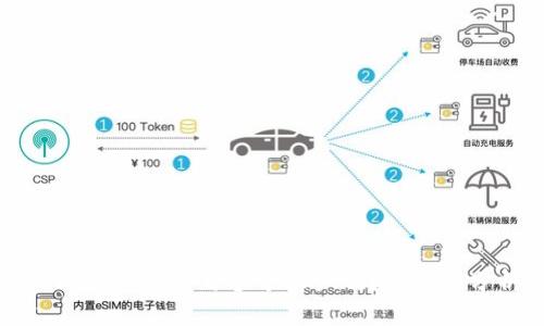 TPWallet可以开多个账户吗?安全性分析