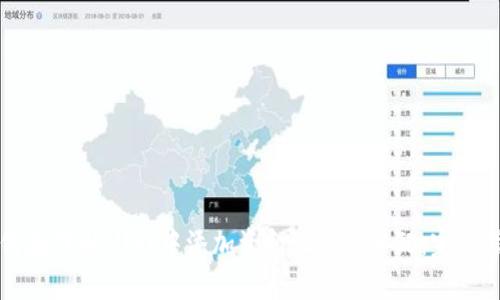 如何在TPWallet中添加资金池利息分配:完整指南