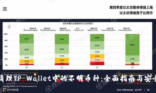 如何清理TP Wallet中的不明币种:全面指南与安全建议