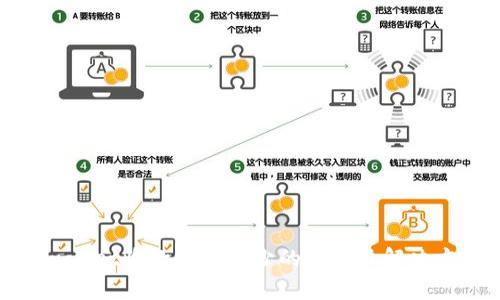 tpwallet收款记录减少的原因及解决方案