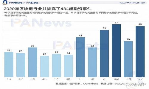 虚拟货币市值管理：如何在波动市场中保持稳定收益