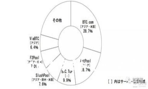 全面解析HC币：数字虚拟货币的投资新风口