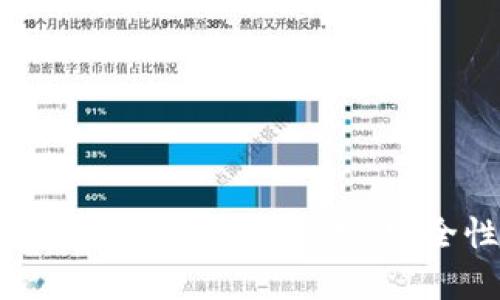 探索虚拟币算法中的Blake：架构、安全性与未来前景