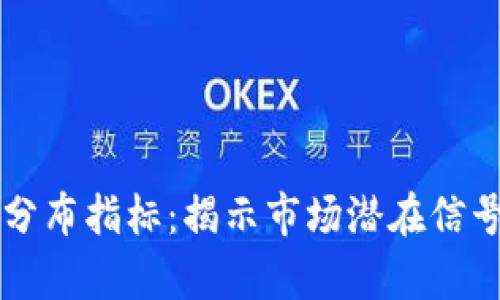 虚拟币筹码分布指标:揭示市场潜在信号的专业工具