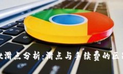 tpwallet滑点分析：滑点与手