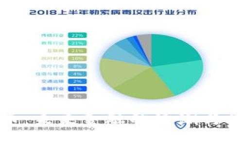 虚拟交易币：未来金融的浪潮与投资新机遇