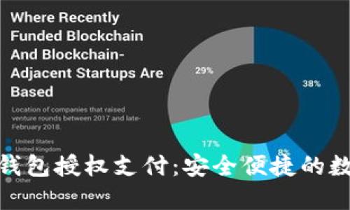 放在这里: 虚拟币钱包授权支付：安全便捷的数字货币支付新方式