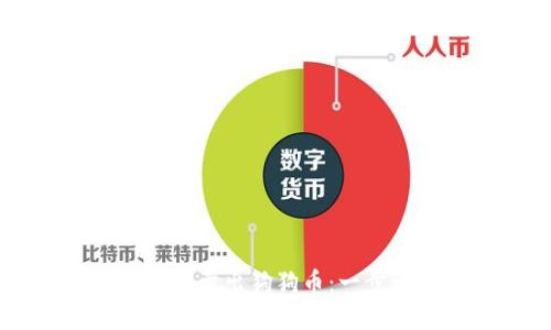 如何在TPWallet上卖出狗狗币：一步一步的详细指南