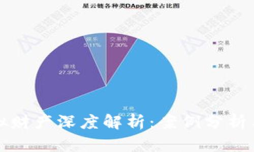 比特币虚拟财产深度解析：案例分析与市场趋势