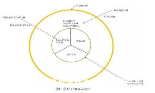 2024年最有潜质的虚拟币：从趋势到投资机遇