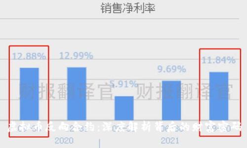 虚拟币反向合约：深度解析背后的财富密码
