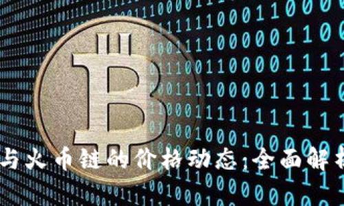 探索 TPWallet 与火币链的价格动态:全面解析加密资产的未来