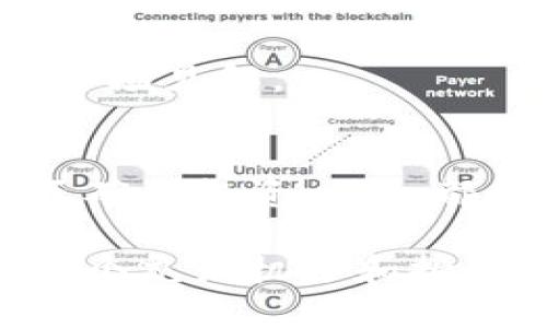    TPWallet流动性不足的币——如何应对这一挑战？  / 

 guanjianci  TPWallet, 流动性不足, 数字货币, 交易所, 投资策略  /guanjianci 

引言
在数字货币的世界里，流动性是一个至关重要的概念。它决定了一种资产在市场上的买卖容易程度和交易的频繁程度。尤其是在像TPWallet这样的平台上，流动性不足的币可能会引发投资者的担忧和不安。在这篇文章中，我们将深入探讨TPWallet流动性不足的币的现状、原因以及应对策略，帮助投资者更好地理解这一现象。

流动性的基本概念
流动性，通常被定义为一种资产被快速买卖而不影响其价格的能力。在数字货币市场中，流动性越高，意味着投资者可以更快地找到买家或卖家，且价格波动较小。与之相对，流动性不足的币则可能面临交易困难、滑点等问题，严重时可能导致资产贬值。
在TPWallet这类数字钱包中，流动性不足的币通常指的是那些交易量小、买卖双方较少的资产。这类币种在市场上不够活跃，还可能引发投资者的不安，从而进一步加剧其流动性问题。

TPWallet的流动性状态
TPWallet作为一个区块链数字钱包，其链上资产的流动性直接影响到用户的资金安全与投资策略。如果某种币在TPWallet的流动性不足，用户在进行交易时就可能遇到种种困难。例如，交易执行时间较长、价格波动较大等等。
在TPWallet上，一些币由于以下几个原因而表现出流动性不足的特征：
ul
    li项目本身的认知度低。/li
    li交易所的支持度不足。/li
    li投资者对该币的兴趣不高。/li
    li市场环境的变化影响了该币的交易活跃度。/li
    li缺乏足够的市场信息和分析工具。/li
/ul

流动性不足的原因解析
探讨流动性不足的原因，我们需要从多个层面进行分析。从项目本身的构架入手，首先认为在TPWallet中的某些币种，由于技术的限制，或是项目未能按时推出功能，或者更新不足，从而导致用户对其失去信心，自然流动性随之降低。
其次，市场参与者的活跃程度也直接关系到流动性。例如在牛市期间，投资者对许多币种的需求激增，形成一个良性循环。与此相对，熊市期间，投资者信心不足，许多币种的交易量将显著下降，流动性会受到影响。
此外，平台的支持力度也不可忽视。例如，若TPWallet未能及时更新其所支持币种的交易对，或未能提供有效的交易工具和分析，都会间接导致流动性不足。此时，即使是有潜力的项目，其流动性也将受到限制。

应对流动性不足的策略
面对流动性不足，投资者可以采取以下几种策略来应对这一挑战：
1. 多元化投资组合
首先，投资者可以考虑多元化他们的投资组合。通过合理配置不同类型的数字资产，降低单一币种流动性不足带来的风险。例如，投资者可以同时持有一些流动性较好的币种和一些流动性较差的项目，以期在市场动荡时减少损失。

2. 学习市场趋势与技术分析
其次，投资者可以增强自身对市场的理解，学习如何进行技术分析和市场趋势判断。了解流动性不足的币种的价格走势和交易量变化，能够帮助投资者做出更明智的决策。

3. 关注社区动态和项目进展
第三，密切关注项目的社区动态和进展情况也是非常重要的。项目团队的活跃度、更新频率及社区的反馈都能够反映出一个项目的健康状况。若项目能适时创新，对用户需求的变化作出反应，其流动性也有可能随之改善。

4. 寻找交易对的调整机会
此外，投资者还可以寻找基于特定市场条件的交易机会。如果某个币在TPWallet上流动性不足，且某一交易对表现良好，投资者可以考虑在适当时机进场反弹。

5. 加强与其他投资者的互动
最后，投资者可以通过社交媒体或论坛与其他投资者分享信息与经验。互相交流能够帮助他们更客观地评估某个币种的潜力，同时也能从中获得一些有价值的市场见解。

总结
流动性不足的币种在TPWallet上确实给投资者带来了一定的挑战，但运用上述策略能够有效降低风险，抓住潜在的投资机会。了解流动性、分析市场动态以及正确的投资心理，都是应对这一问题的重要手段。在未来的发展中，希望随着市场的不断变化和项目的逐步成熟，这些流动性不足的币种能够迎来转机，带给投资者更多的可能性。 

数字货币的世界瞬息万变，投资者需要保持灵活和审慎的态度。而TPWallet作为一款数字钱包，能够承担起为用户提供流动性保障的责任，使每一位投资者在这个充满机遇和挑战的市场中，都能够找到属于自己的投资之路。
