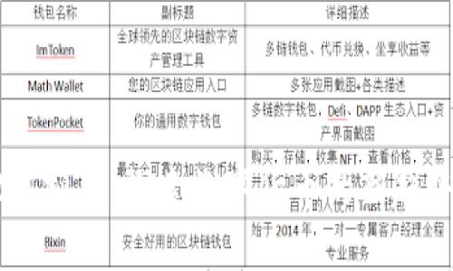 2023年512虚拟币：探索数字货币的新趋势与投资机会
