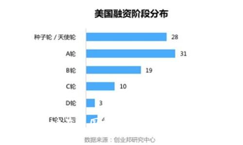 TPWallet在中国能用吗？安全性全面解析