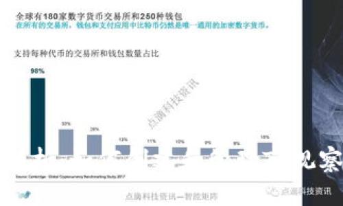 全面解析：如何创建和管理TP观察钱包