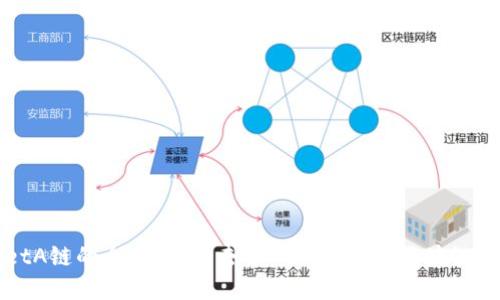 TPWalletA链的全面探索：去中心化钱包与区块链生态系统