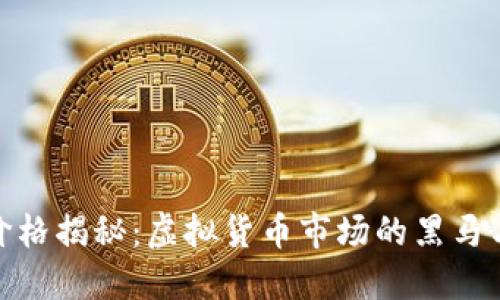 秋田犬币价格揭秘：虚拟货币市场的黑马与投资机会
