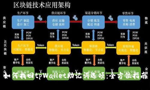 如何找回tpWallet助记词选项：全方位指南
