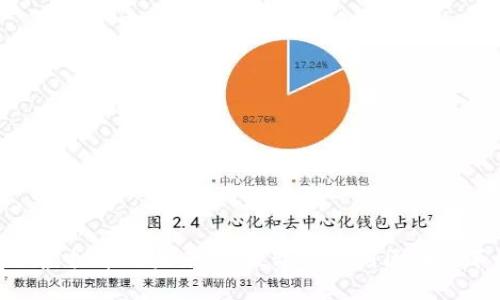探秘虚拟币的未来：从数字货币到区块链革命