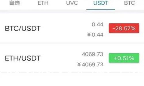 如何选择和拥有最适合你的虚拟币钱包软件？