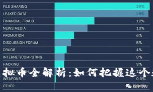 2023年NEX虚拟币全解析:如何把握这个数字货币浪潮?