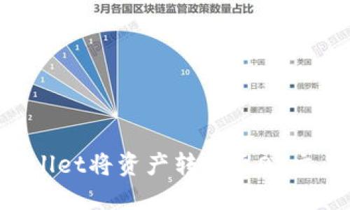如何通过TPWallet将资产转账至OK交易所：全面指南