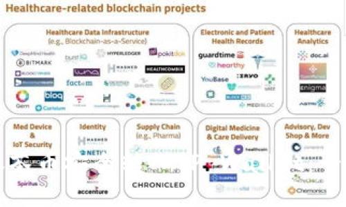 如何将抹茶币安全转入TP Wallet：一步步指南