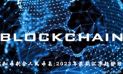 虚拟币折合人民币表:2023年最新汇率趋势分析