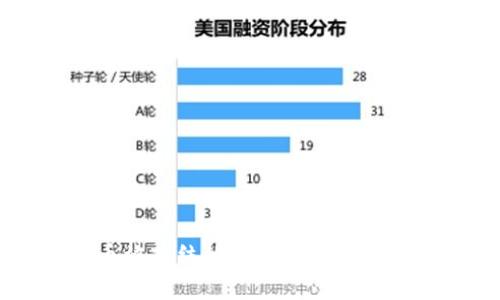 虚拟币被冻结的原因及应对策略解析