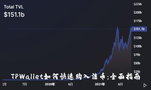 TPWallet如何快速购入法币：全面指南